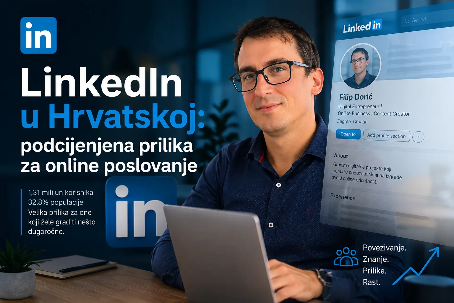 LinkedIn u Hrvatskoj – Filip Dorić prikazuje zašto LinkedIn postaje važna platforma za online poslovanje, osobni brend i profesionalnu online prisutnost.