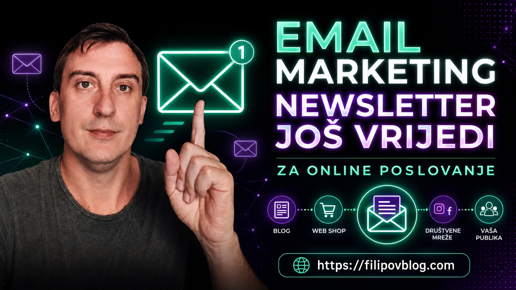 Email marketing za online poslovanje: zašto newsletter nije zastario
