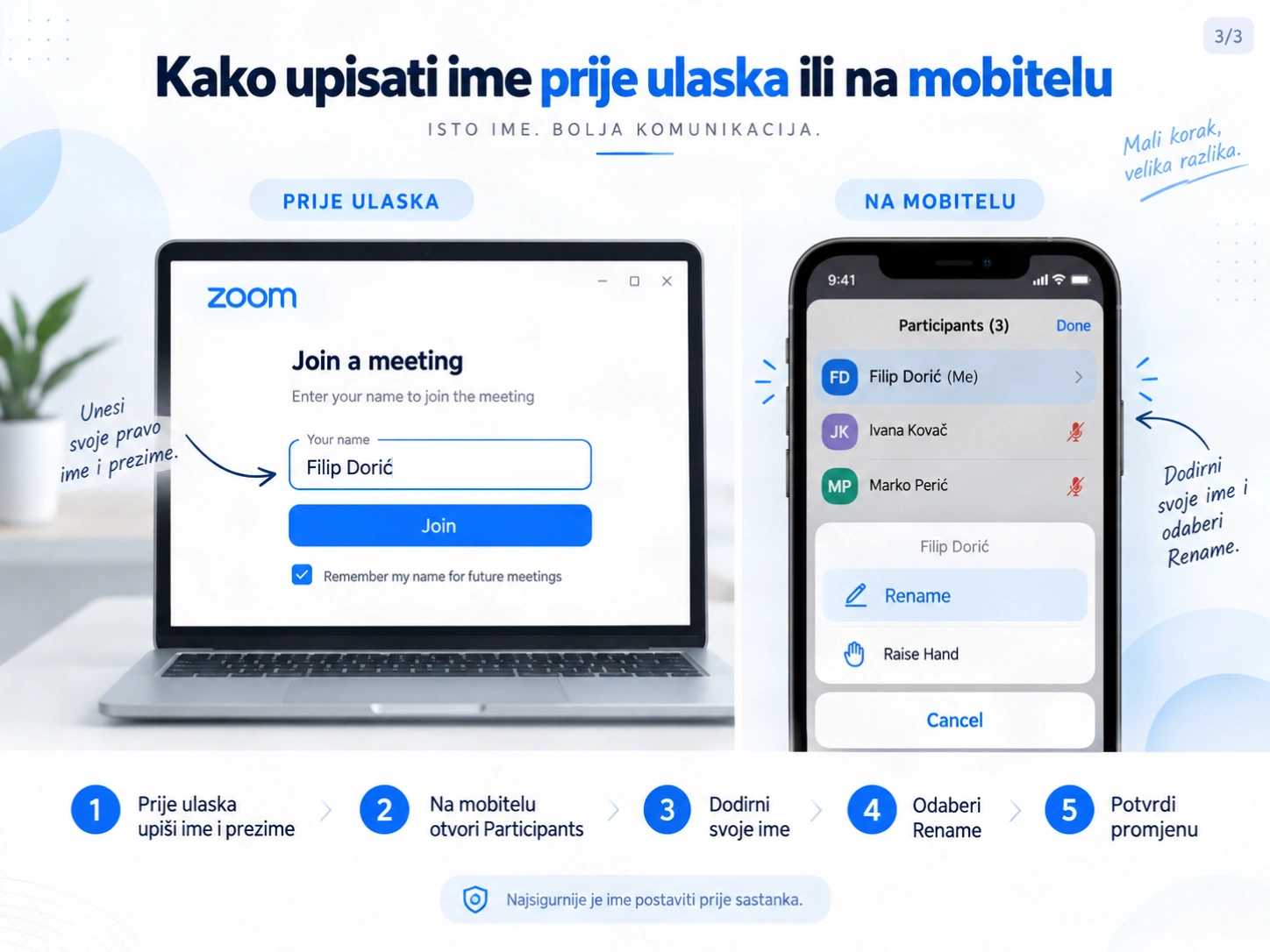 Kako promijeniti ime na Zoomu prije i tijekom sastanka